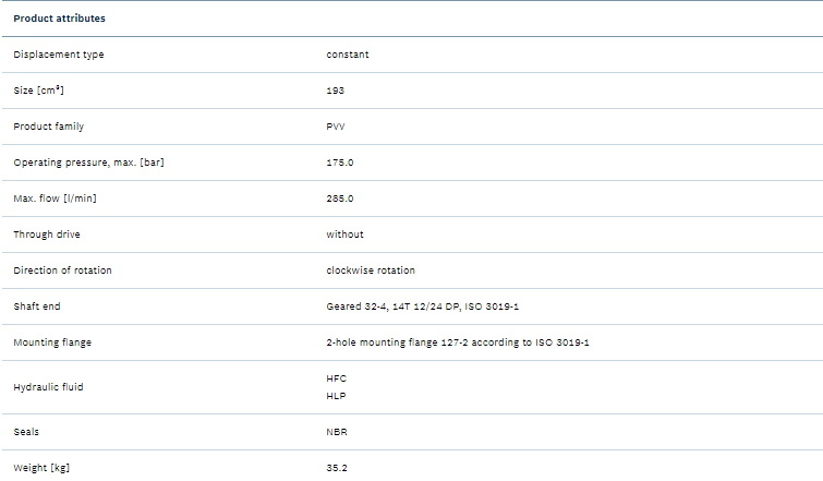 Rexroth R900758506 Vane Pump PVV5-1X/193RJ15UMC